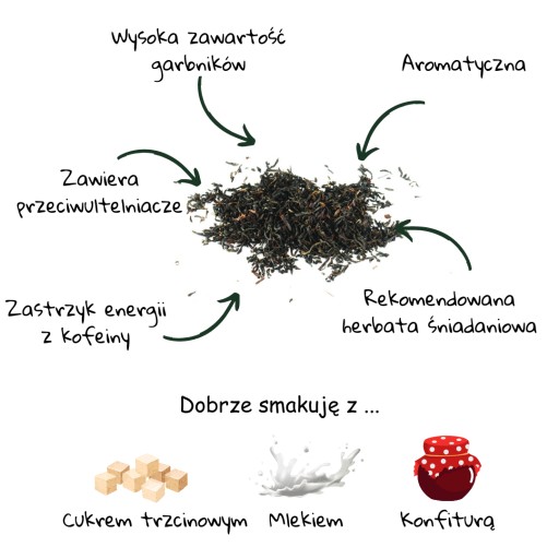 Ahmad Tea - Assam Tea - sypané listy 100g