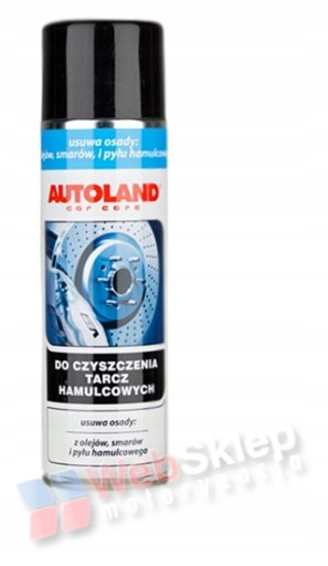 Y6B75 NA ČISTENIE BRZDOVÝCH KOTÚČOV AUTOLAND PR