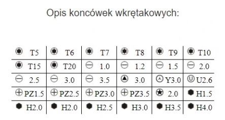 SKRUTKOVAČ PRESNÝ SKRUTKOVAČ SADA 32 PRVKOV