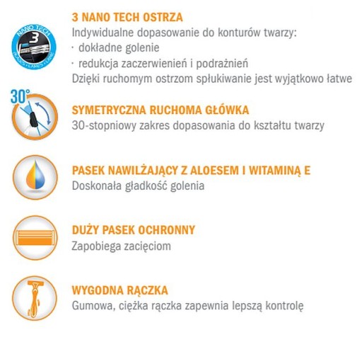 Bic Flex 3 Jednorazový holiaci strojček 1 ks