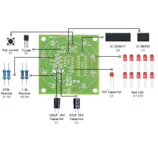 Elektronické koleso šťastia