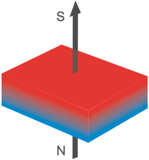 NEODYMIOVÝ MAGNET TANIER MPŁ 30x6x2 N38