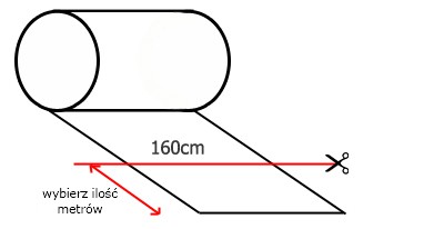 Plsť 5mm, 550g, šírka 160cm, 0,1m - Sivá