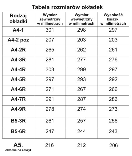 OBÁLKA NA ZÁPISNÍK A5, 1KS, FAREBNÉ ORÁMENIE