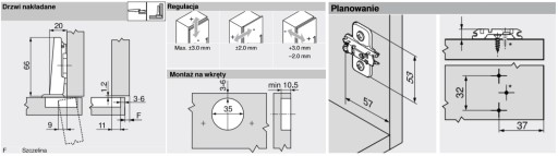 BLUM PREKRÝVAJÚCA SVORKA PÁNTU 71M2550 S VODIČOM