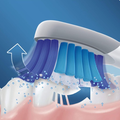 Nástavce hlavy pre sonickú zubnú kefku Oral-b Pulsonic