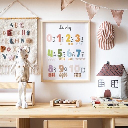 Náučný plagát Číslice Čísla A4 MONTESSORI