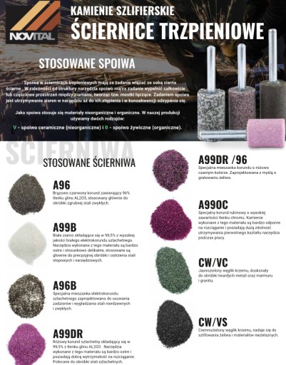 Stopkový brúsny kameň NOVITAL F 15x30x6 A99DR 36/46 RV