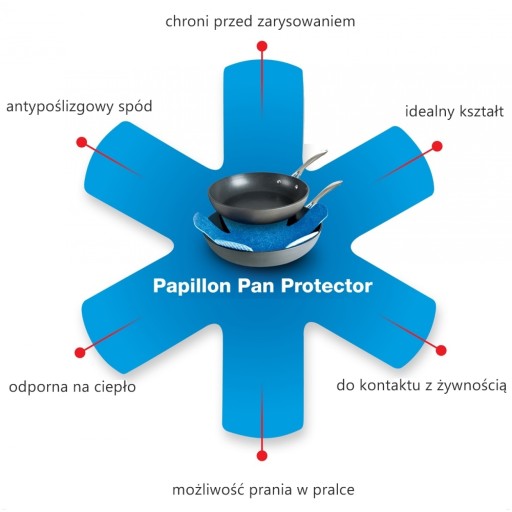 Ochranné plstené prepážky na hrnce a panvice, 38 cm, sivý chránič 3 v 1