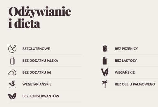 SCHAR LIGHT BEZLEPKOVÁ PANVA BLANCO BEZLEPKOVÝ CHLIEB PRÁŽENÝ 250g