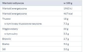 BRUSCHETTA MARETTI ZMIEŠANÝ CHLIEB CHLIEB 70G