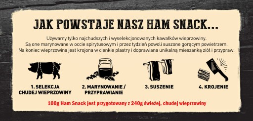 Jack Link's Ham Snack sušené bravčové mäso 25 g
