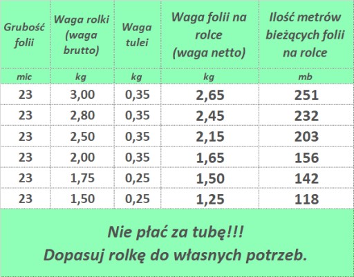 Stretch fólia Strecz 23mic 1,5 kg čierna