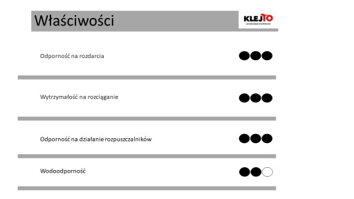 Vystužený pás pre brúsne pásy FIBERGLASS 5