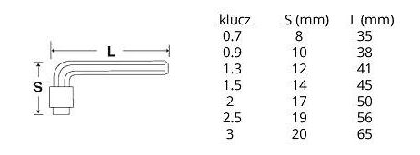 Sada imbusových kľúčov 0,7 - 3 mm. 8PK-022