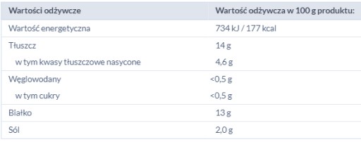 MAGNÁTOV ŠPECIÁL Z KONZERVOVANEJ ŠUNKY 300G