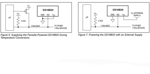 Vodotesný DS18B20 2m Arduino teplotný senzor