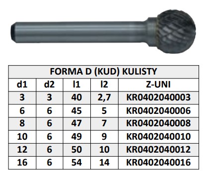 Fréza rotačný pilník oceľová gulička 8x7x6 D Krypton