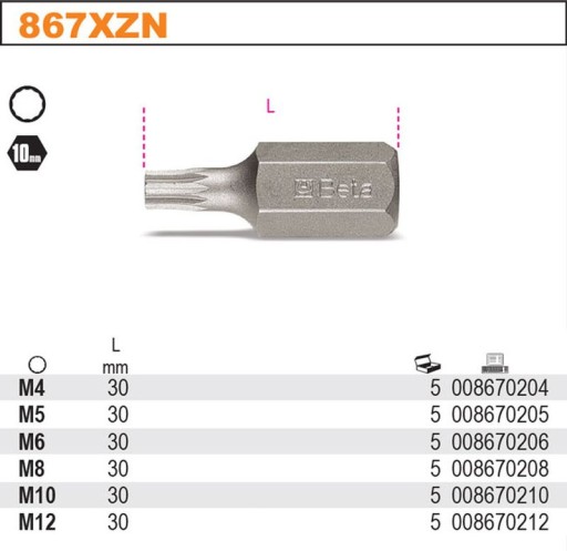 KĽÚČOVÉ KONCOVÉ BROTY 10 MM DRÁŽKA M12 BETA 30 mm