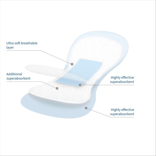 BabyOno Night&Day popôrodné podkladové bázy Night 10 ks
