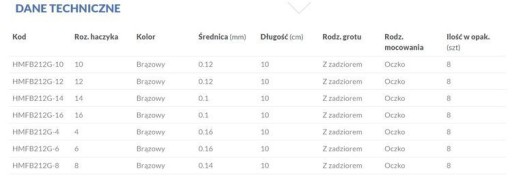 HÁČIKY Č.12 / 0,12 MOSTÍKOVÉ NÁSTAVCE S GUMOVOU ČEPELOU 10cm 8ks MIKADO