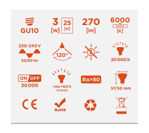 GU10 3W LED žiarovka (Sada 6 ks) Prémiovo EFFICIENT