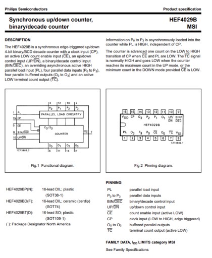 HEF4029BT CD4023 SO-16