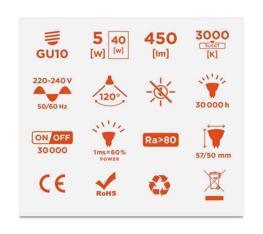 LED žiarovka GU10 5W 2835 ohrev 3000K