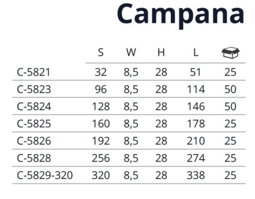 NOMET CAMPANA C-5824 L-128 nábytková úchytka čierna