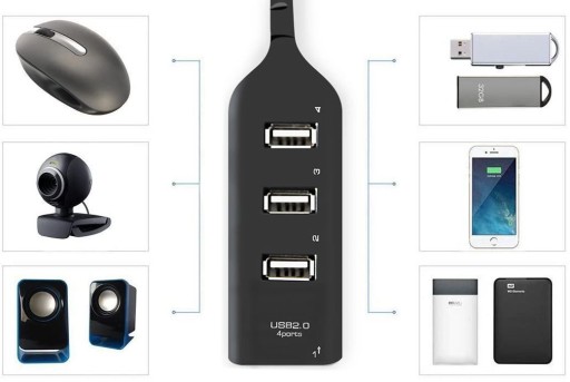 USB HUB 4 PORTOVÝ SPÍNAČ PLITERA 2.0