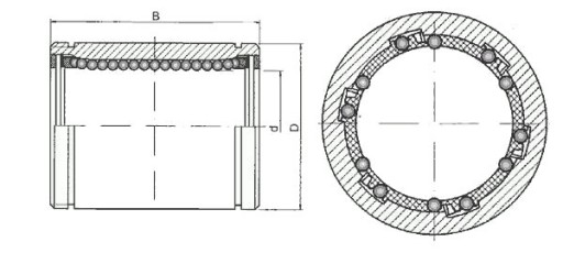 LINEÁRNE LOŽISKO LINEÁRNE POUZDRO FI12MM KB1232UU