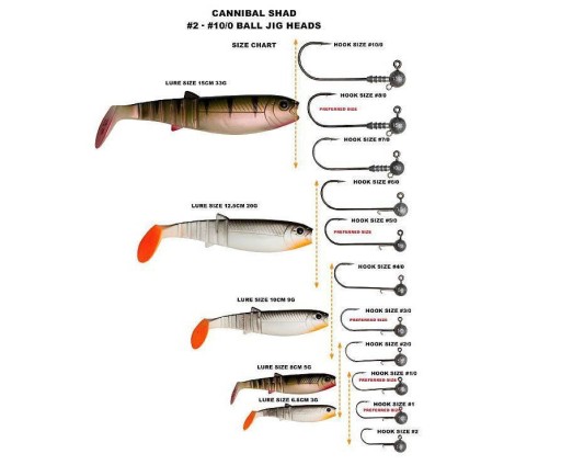 SAVAGE GEAR CANNIBAL CITRÓNOVÁ CRACKER GUMA - 10,0 cm