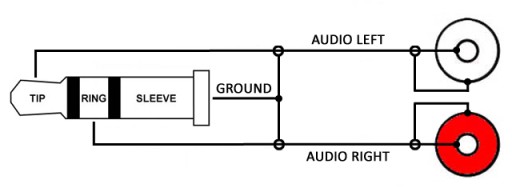 Adaptér JACK 3,5/3P/zástrčka -2xRCA/CINCH/VITALCO zásuvka 0,2m