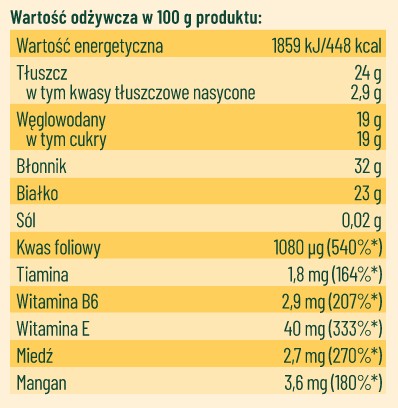 MRAZOM, mrazom sušené SLNEČNICOVÉ KLÍČKY