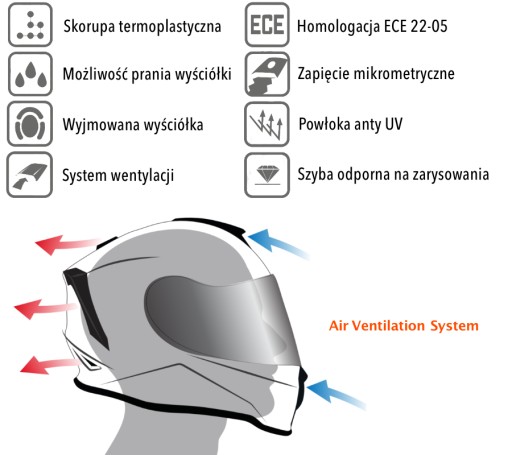 Kľúč na nastavenie ventilov 2,7 mm 3 mm 3,6 mm gy6 139fmb