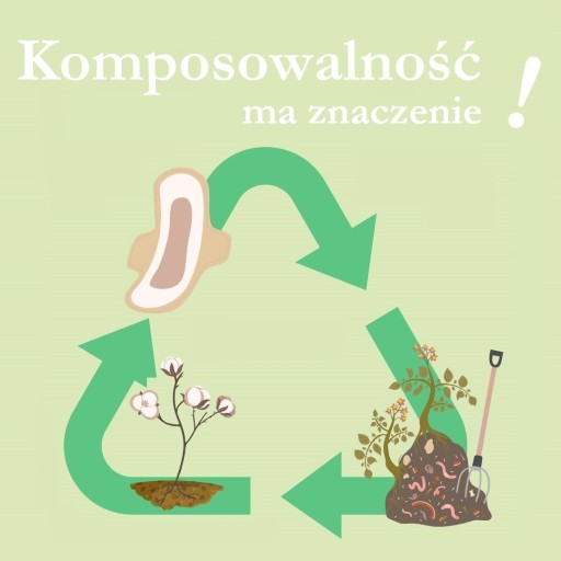 Hygienické vložky OVERNIGHT, s krídelkami, bavlnené, bez chlóru, 14 ks Vivicot BIO