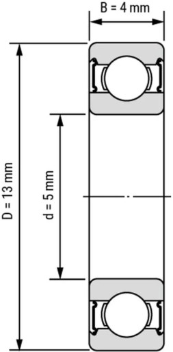 GULIČKOVÉ LOŽISKO 695 2RS 5x15x4mm 695-2RS