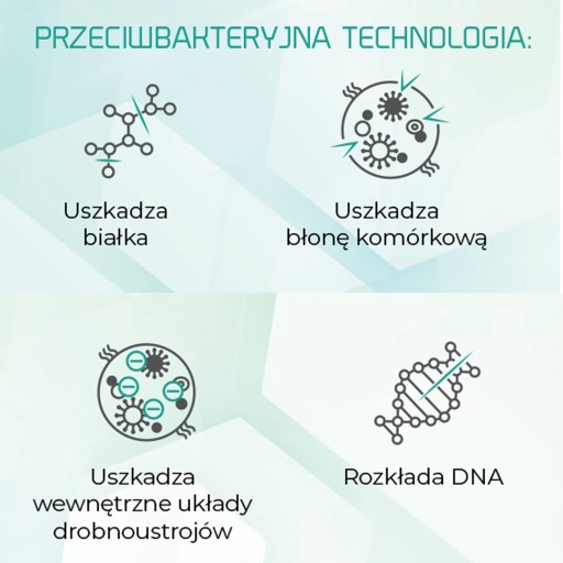 Antibakteriálna maska na opakované použitie, pánska
