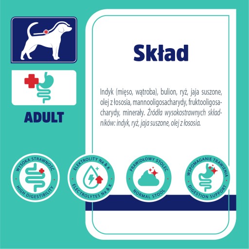 VET RESPONSE GASTRO vlhké krmivo pre psov 400 g