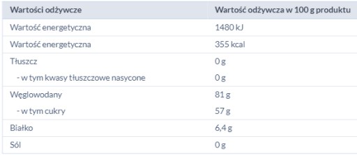 AKUKU MEDVEĎOVÉ ŽELÉ 90G