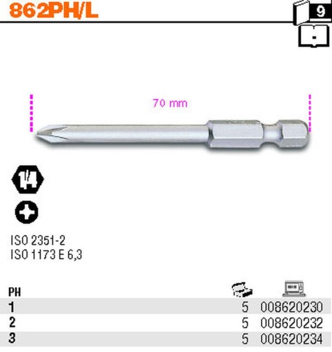KĽÚČ KONCOVÝ BIT 1/4 CROSS PH 3 70 BETA