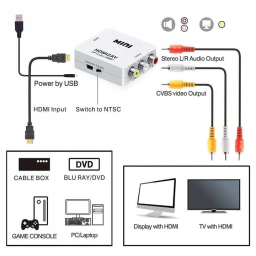ADAPTÉR KONVERTOR HDMI NA AV RCA CVBS CINCH 1080p