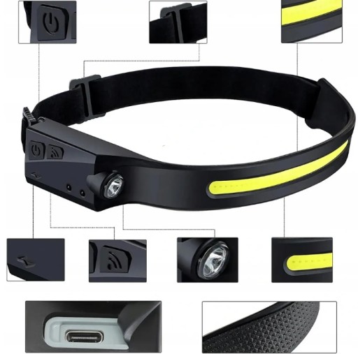 VÝKONNÁ LED XPE COB HLAVOVÁ LAMPA HLAVOVÁ LAMPA SENZOR POHYBU HLAVOVÁ LAMPA