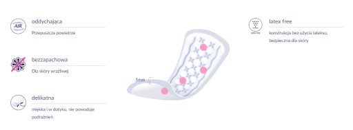 Bella, Panty Soft, slipové vložky, 20 ks.