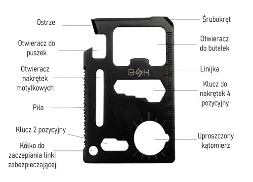MULTITOOL KARTA PREŽITIA PRE PEŇAŽENKU SURVI MT025