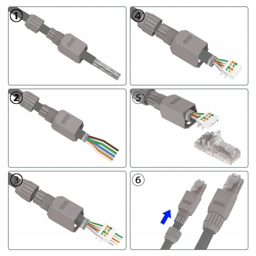 ZÁSTRČKA, RJ45 UTP ZÁSTRČKA, CAT.5E, BEZ NÁSTROJA, SKRUTOVANÁ