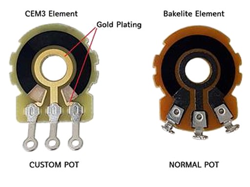 Potenciometer GP Custom CPB 500K lin. (std)