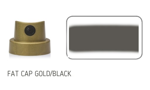 Hrot trysky MONTANA SOFT & FAT CAPS FAT GOLD