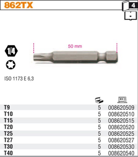 KĽÚČOVÉ KONCOVÉ BROTY 1/4 TORX T 27 X 50 mm BETA