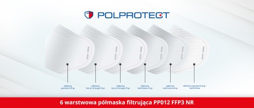 FFP3 MASKA 6-VRSTVOVÁ OCHRANNÁ POLMASKA